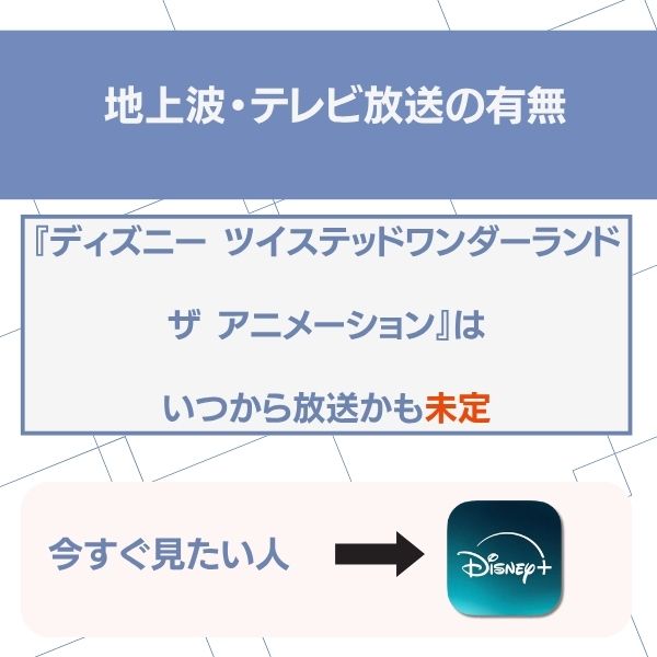 ツイステ アニメ どこで見れる