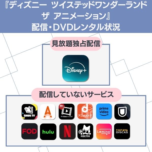ツイステ アニメ どこで見れる