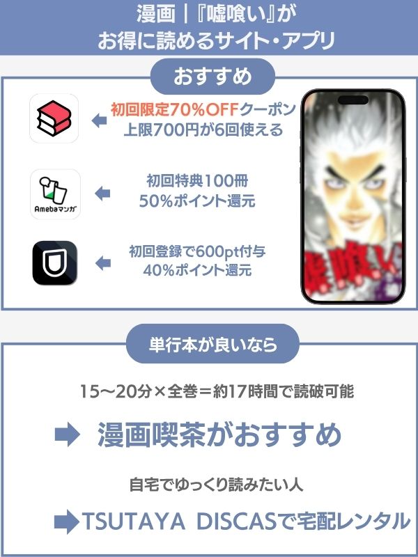 嘘喰いのおすすめサイト紹介の画像