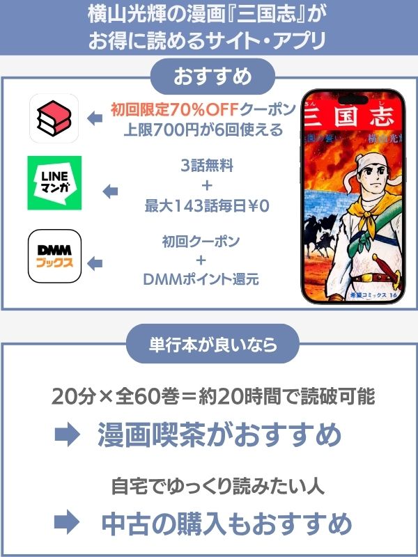 三国志 漫画 横山 全巻無料