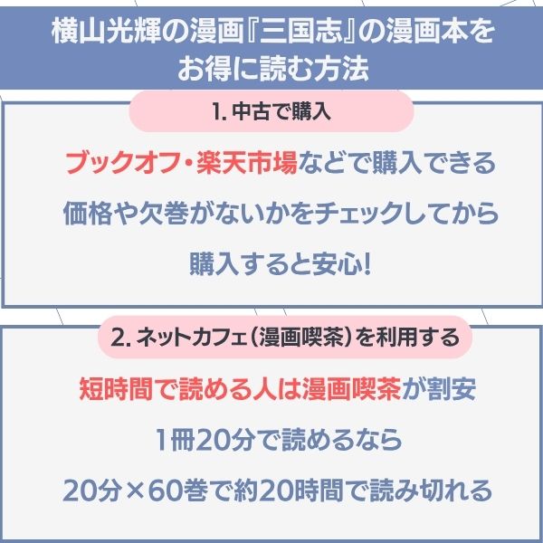 三国志 漫画 横山 全巻無料