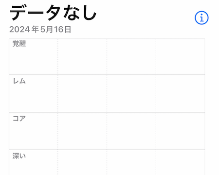 Appleヘルスケアの睡眠データ画面