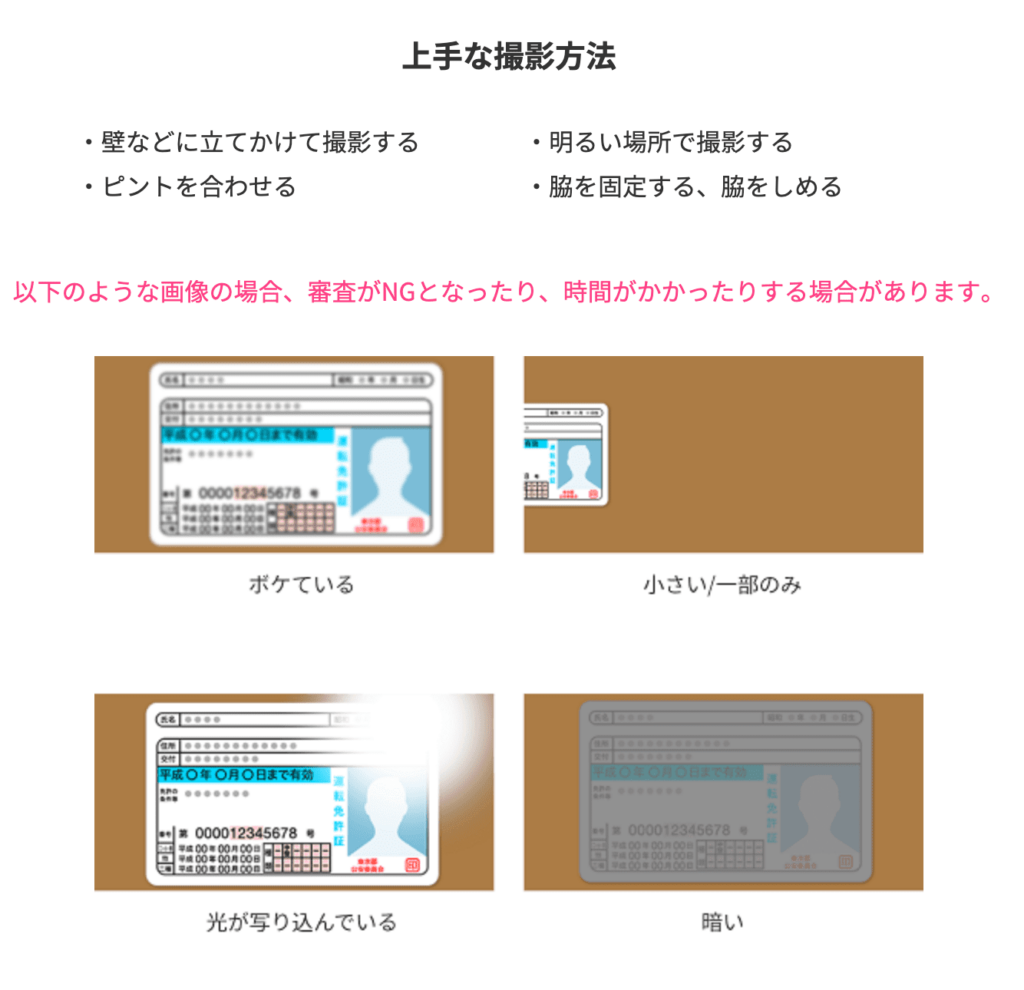 LINEMOブラックリスト