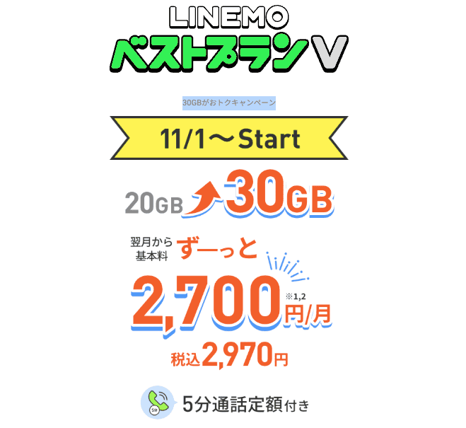 LINEMO ラインモ　ベストプランV