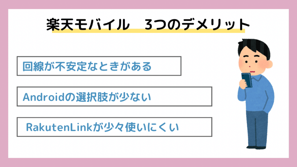 楽天モバイル