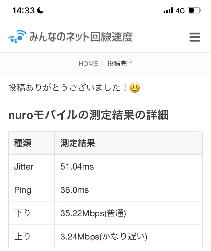 NUROモバイル　速度