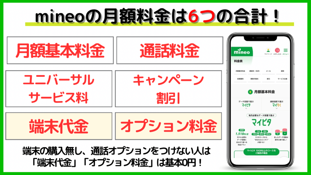 mineo