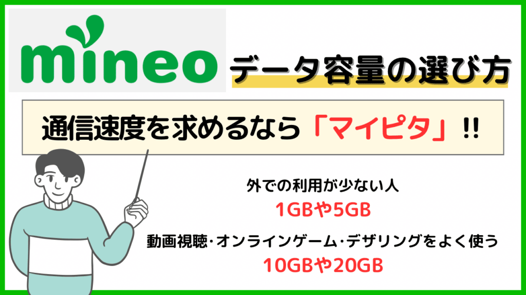 mineo