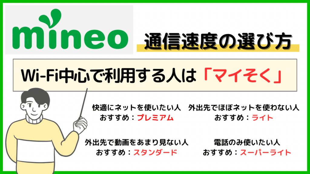 mineo