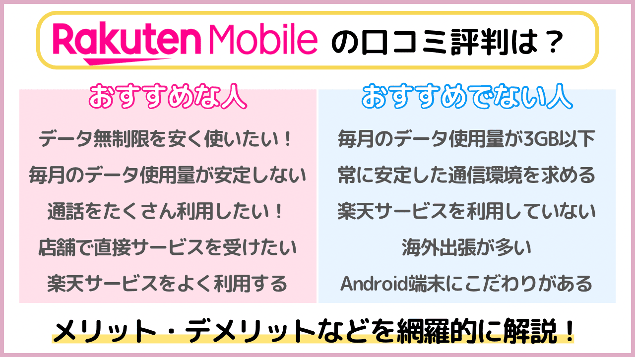 楽天モバイル口コミ