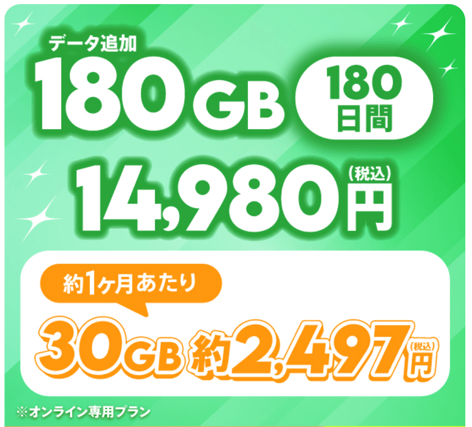 povoキャンペーン