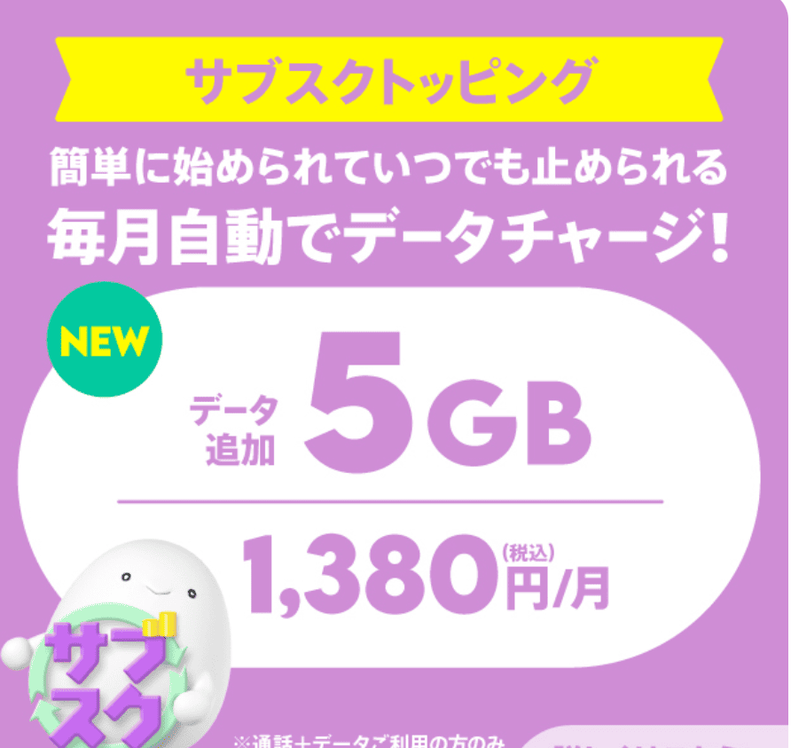 povo2.0 トッピング