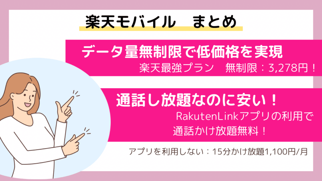 楽天モバイル