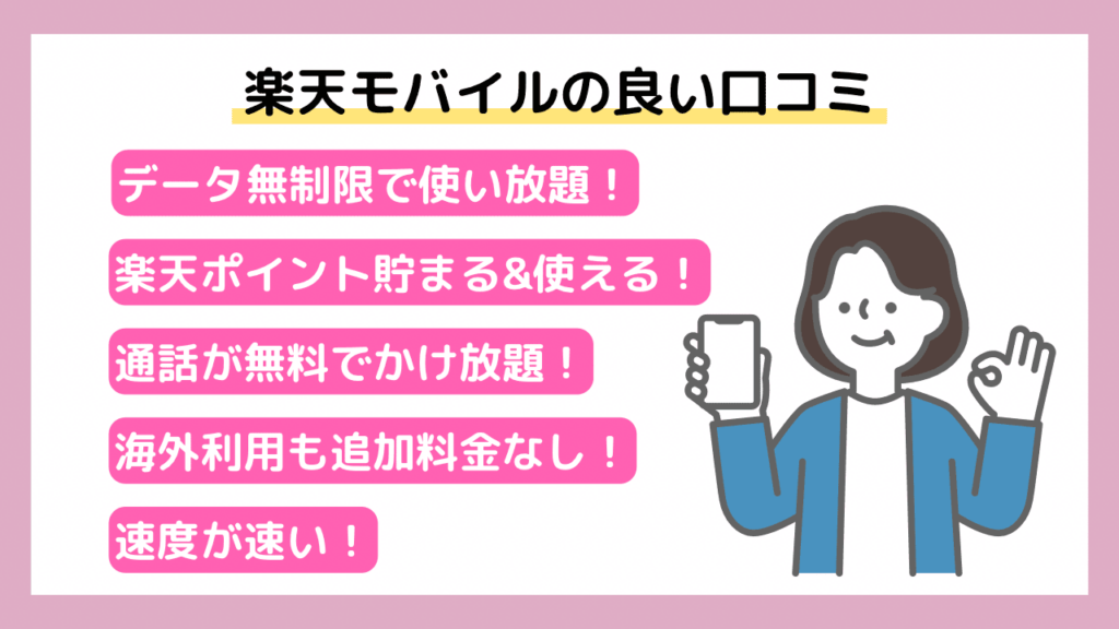 楽天モバイル