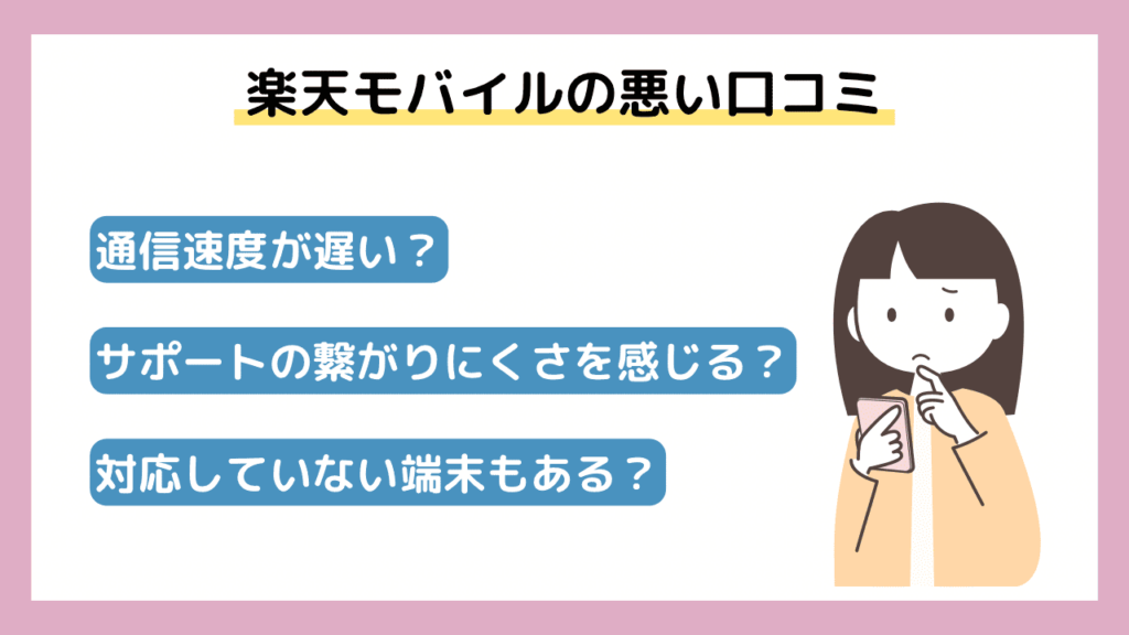 楽天モバイル