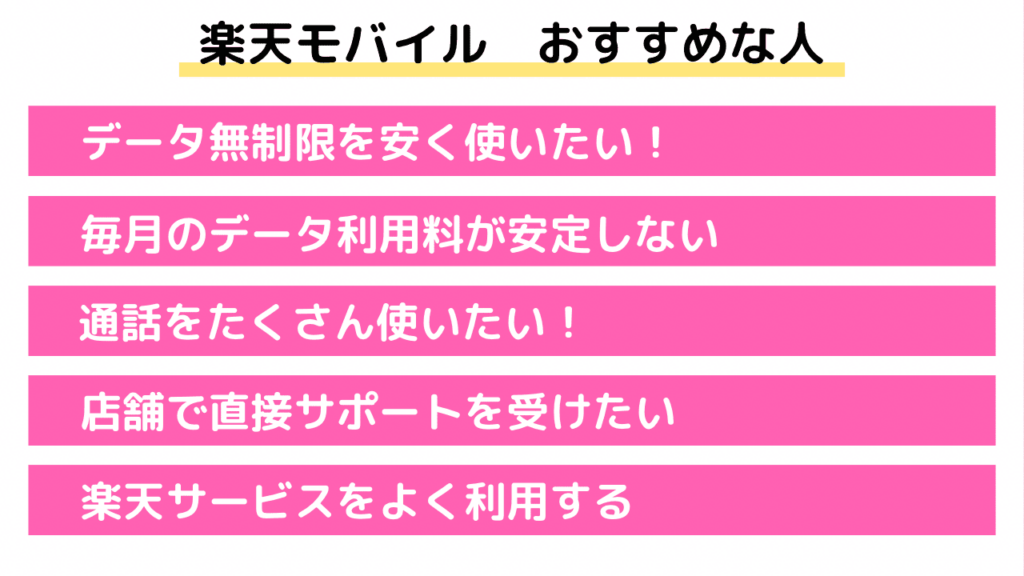 楽天モバイル