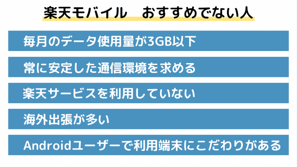 楽天モバイル