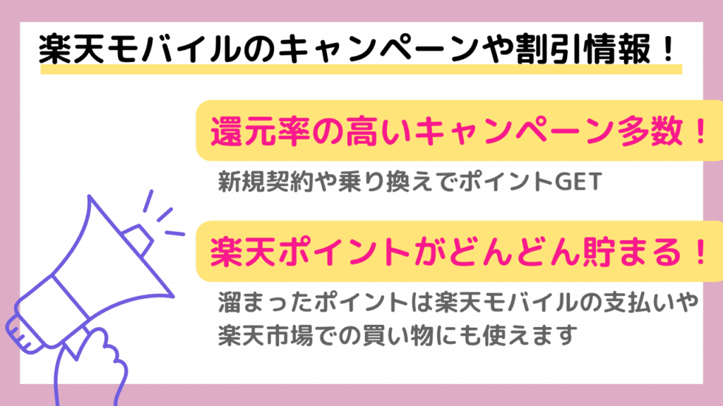 楽天モバイル