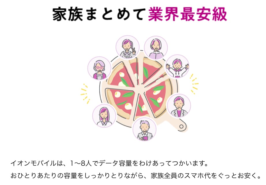 イオン