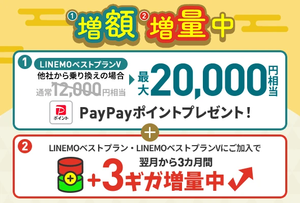 LINEMO　キャンペーン