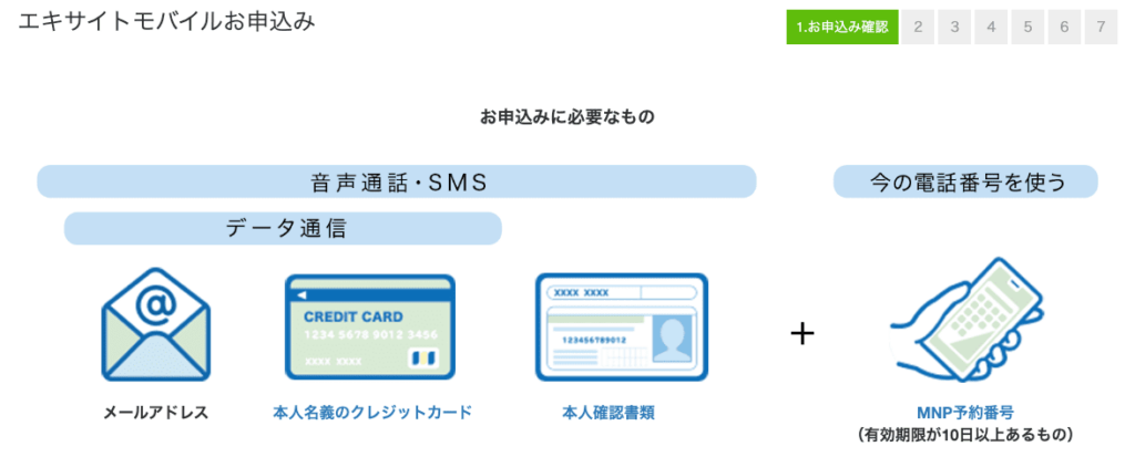 エキサイトモバイル口コミ
