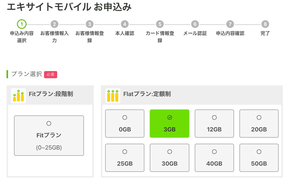 エキサイトモバイル口コミ