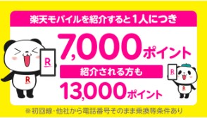 楽天モバイル　キャンペーン