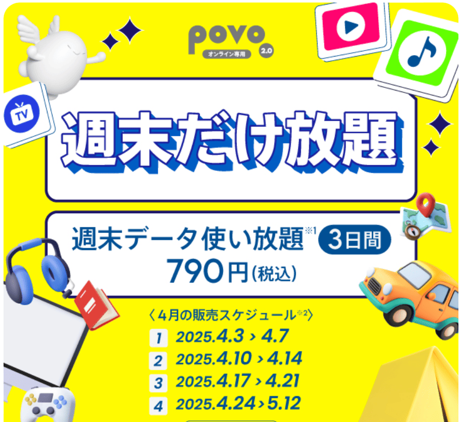 povo キャンペーン