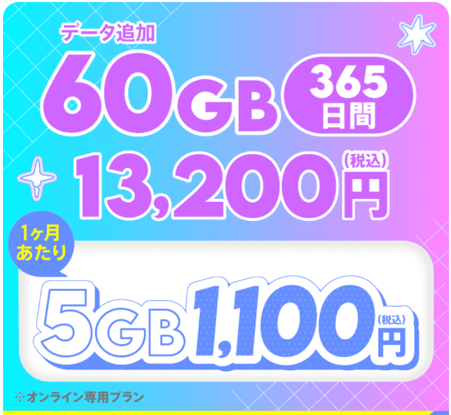 povo キャンペーン