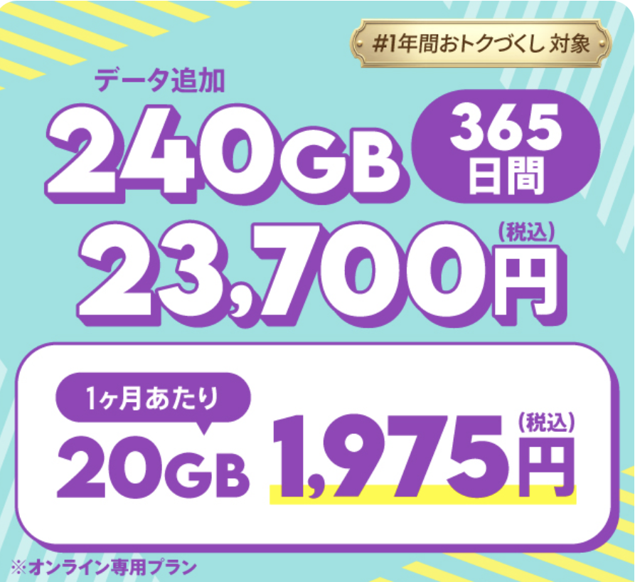 povo キャンペーン