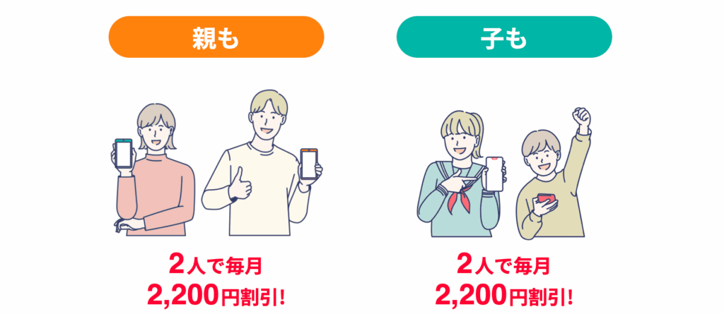 ワイモバイル 親子割