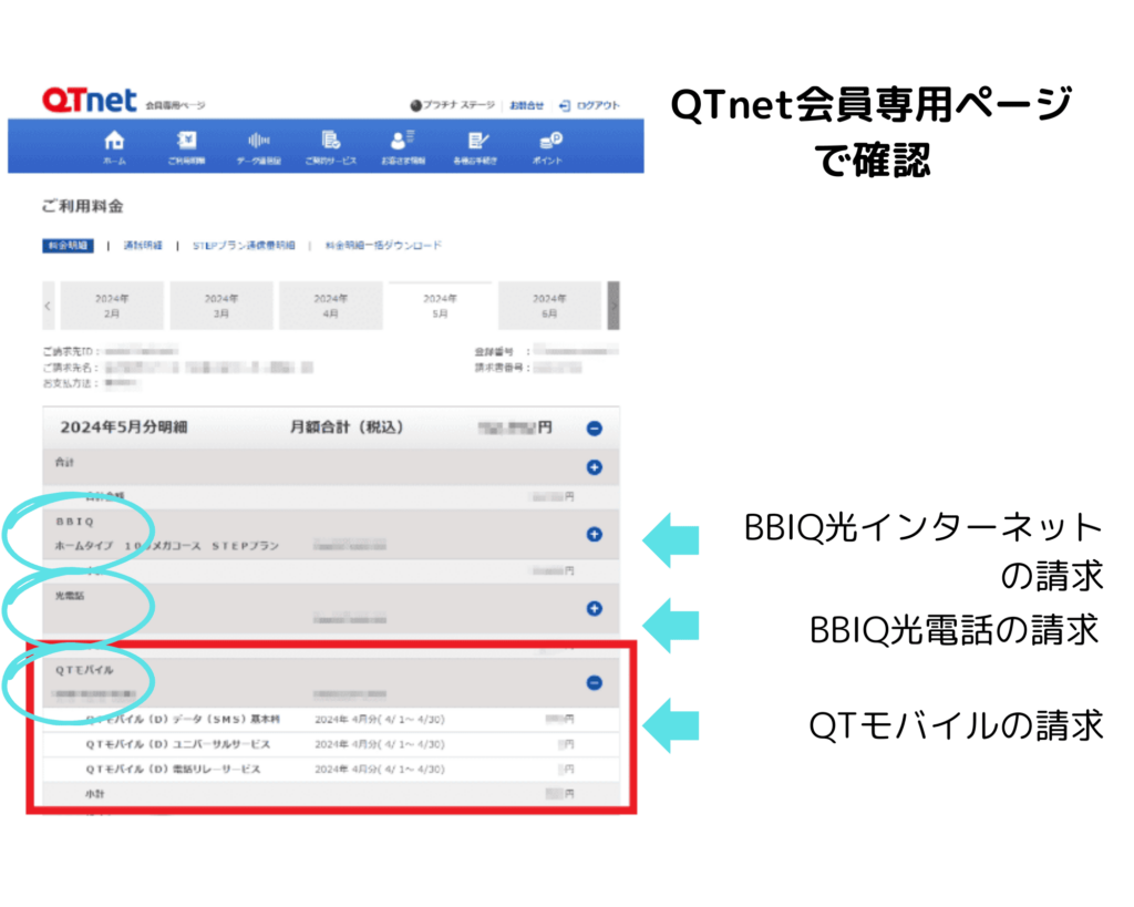 BBIQ光サービスと同時契約中は合算請求される
