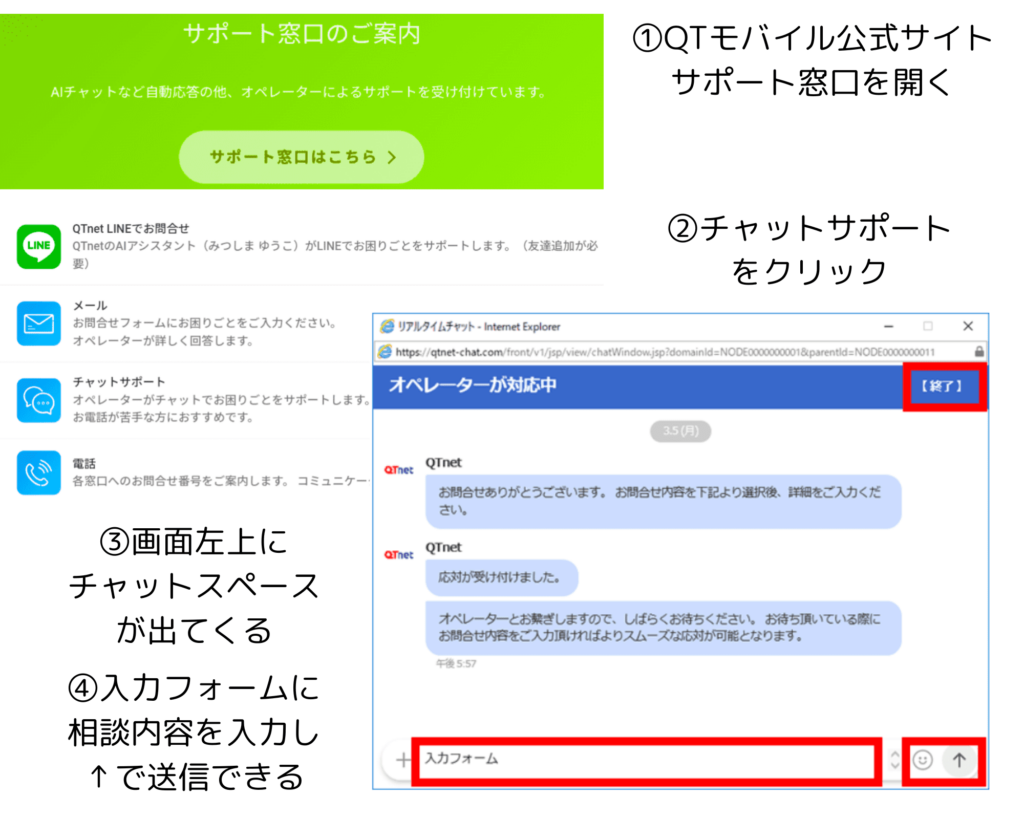 チャットサポート