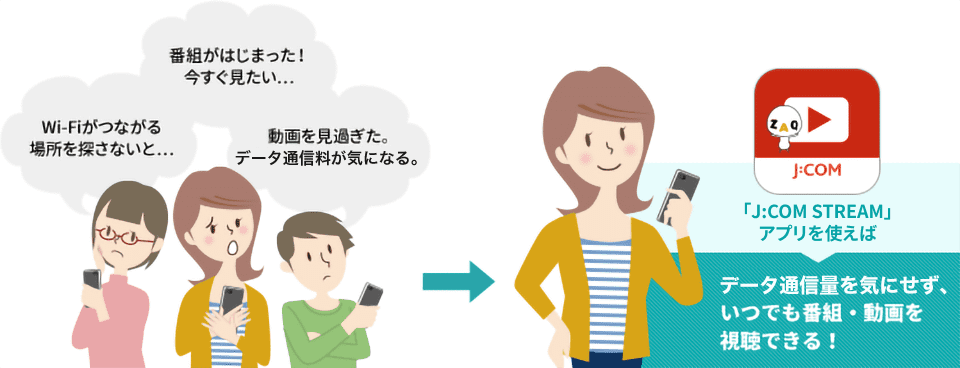 J:COMモバイル　STREAM