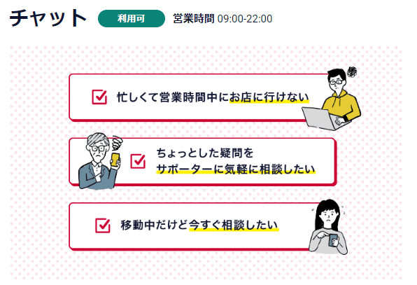 サポートチャット