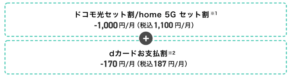 セット割も安い
