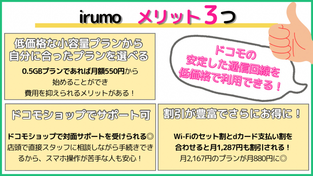 irumo料金プラン