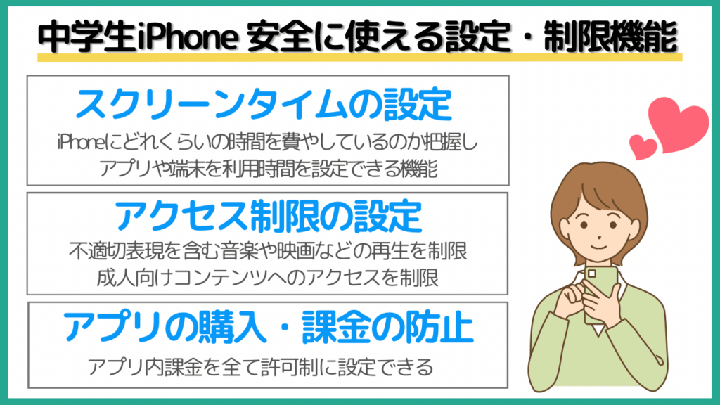 中学生 iPhone