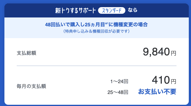 ソフトバンク 新トクするサポート iPhone16