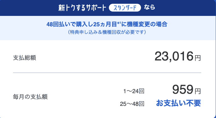 ソフトバンク 新トクするサポート iPhone15 pro