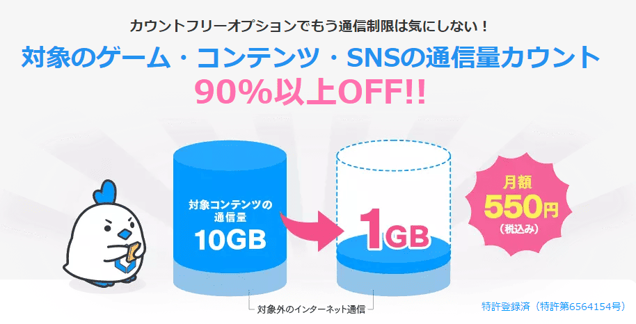 リンクスメイトカウントフリー