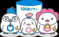 リンクスメイトシェア