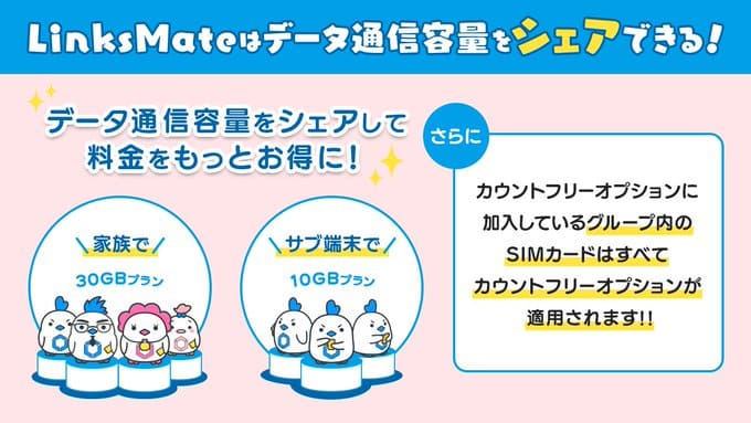 リンクスメイトデータシェア