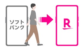 楽天モバイル