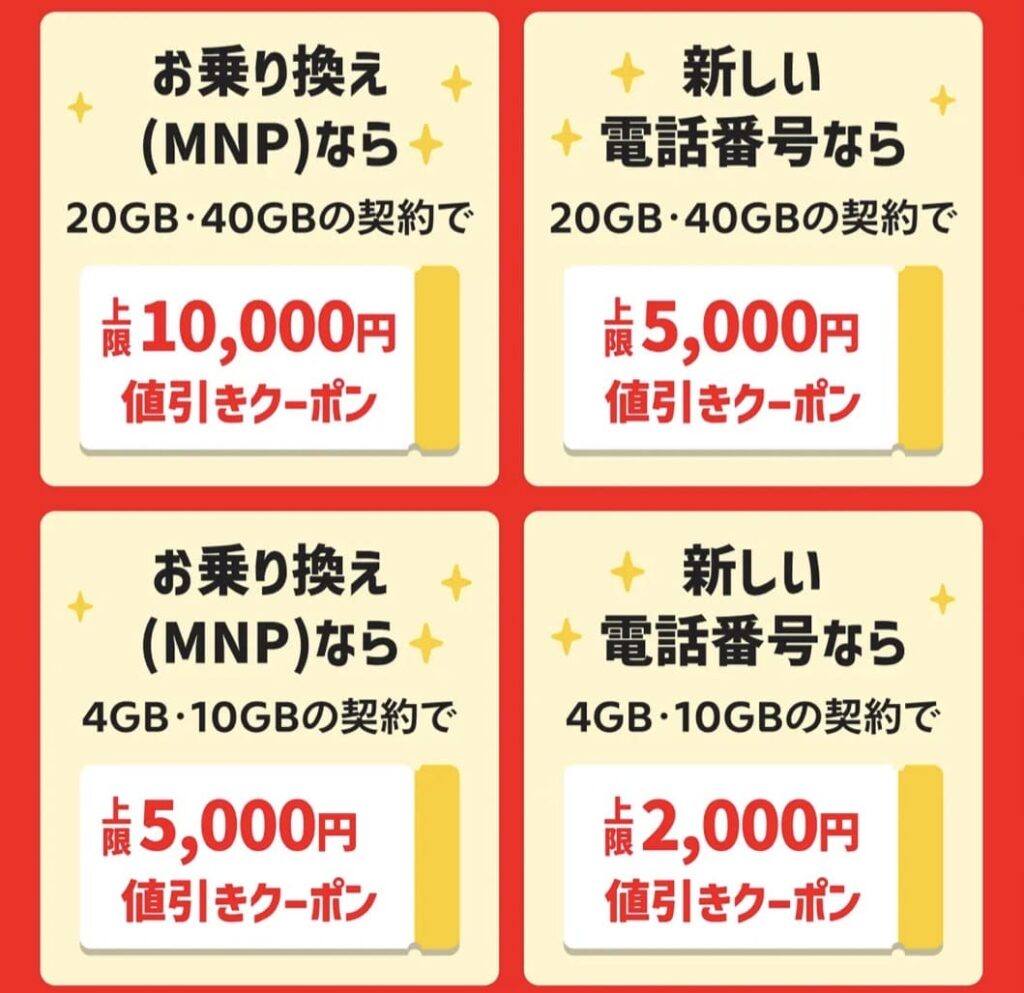 メルカリモバイル　キャンペーン