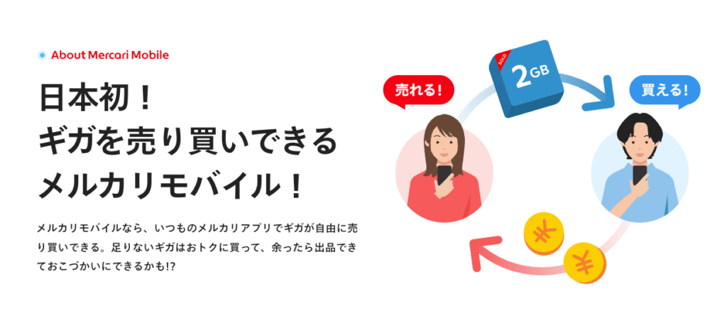 メルカリモバイル