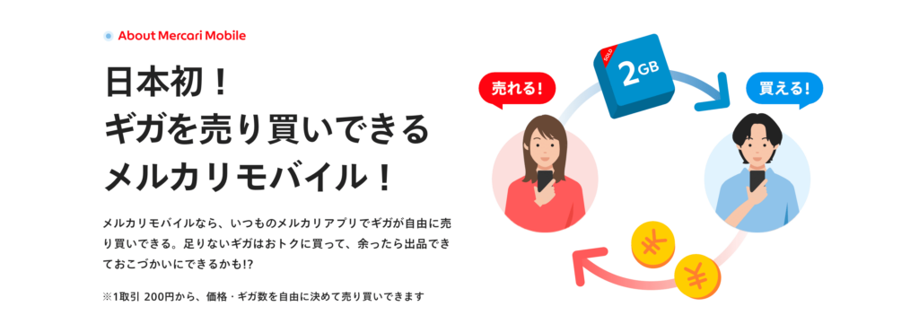 メルカリモバイル