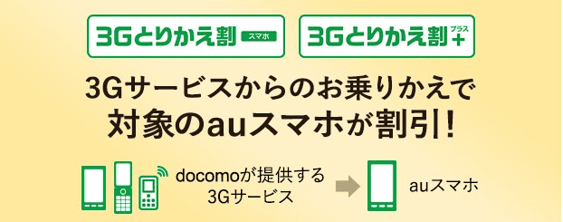 auオンラインキャンペーン3g