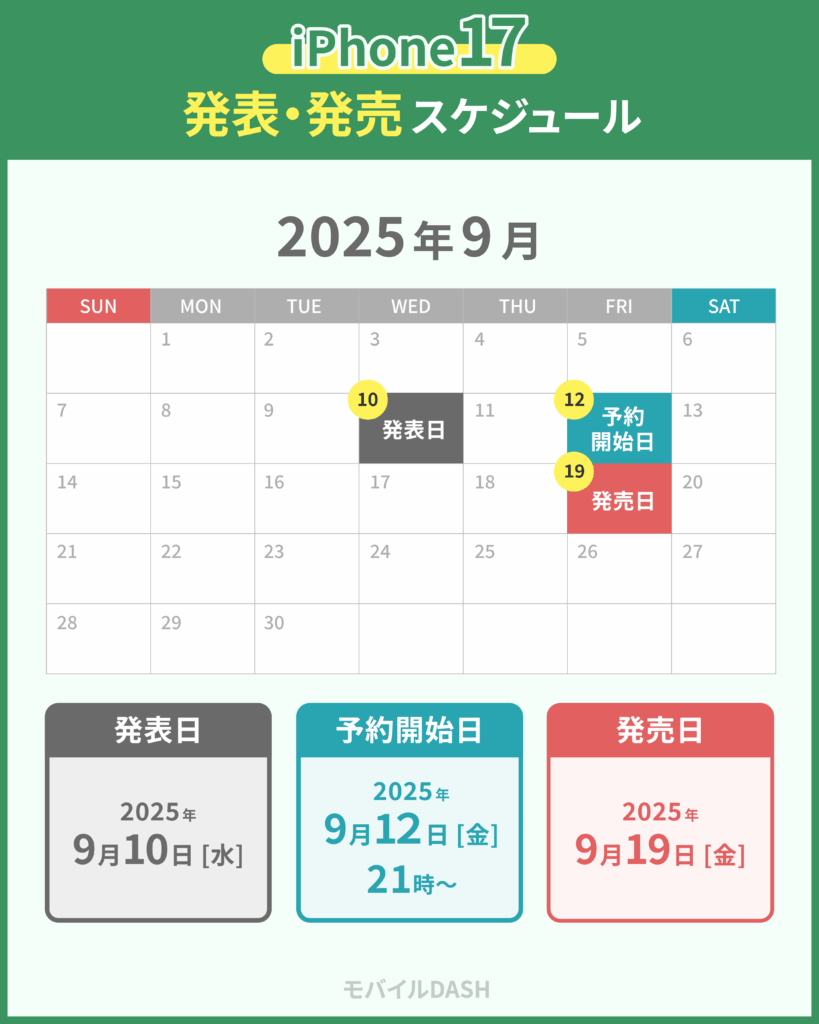 iPhone17発表発売スケジュール