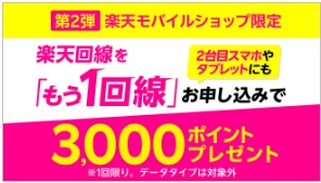 楽天モバイル キャンペーン